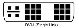 Cables! DVI Differences, HDMI vs. DisplayPort, SATA II vs. SATA