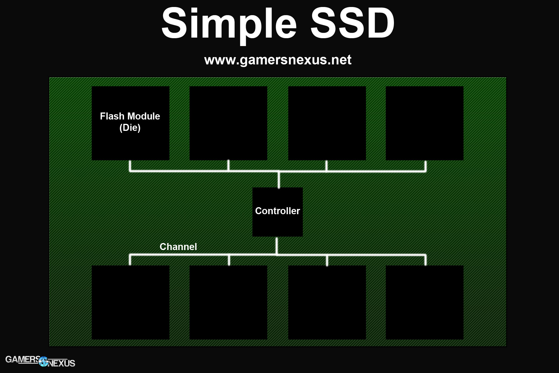 simple-ssd-1