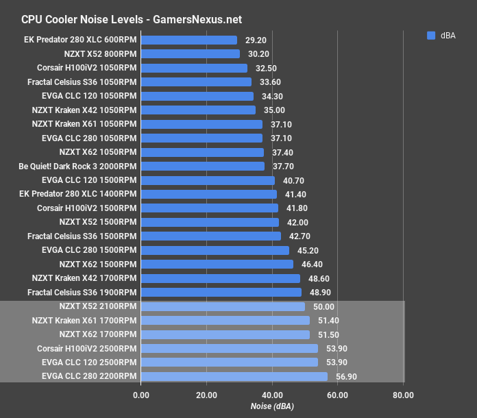 Liquid Metal vs Thermal Paste for Game Consoles — TronicsFix LLC