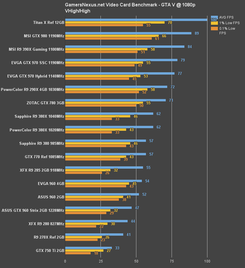 Pokemon: AMD vs. Intel (2019) : r/pcmasterrace