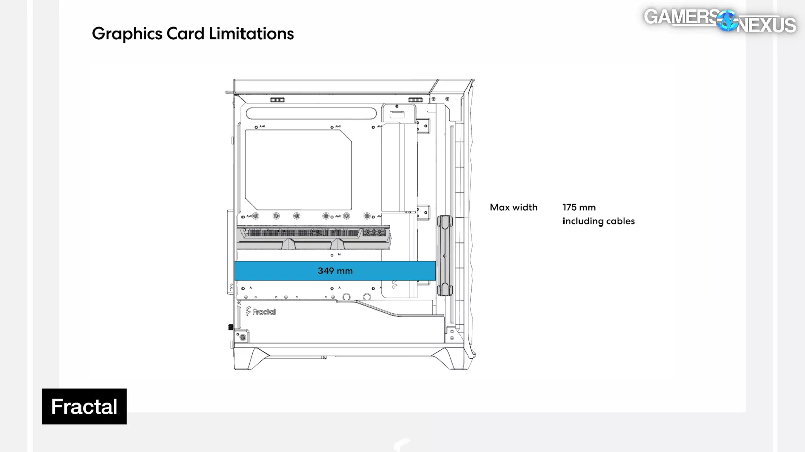A New Finest: Fractal Meshify 3 Case Overview, Thermal Benchmarks, & Noise 11