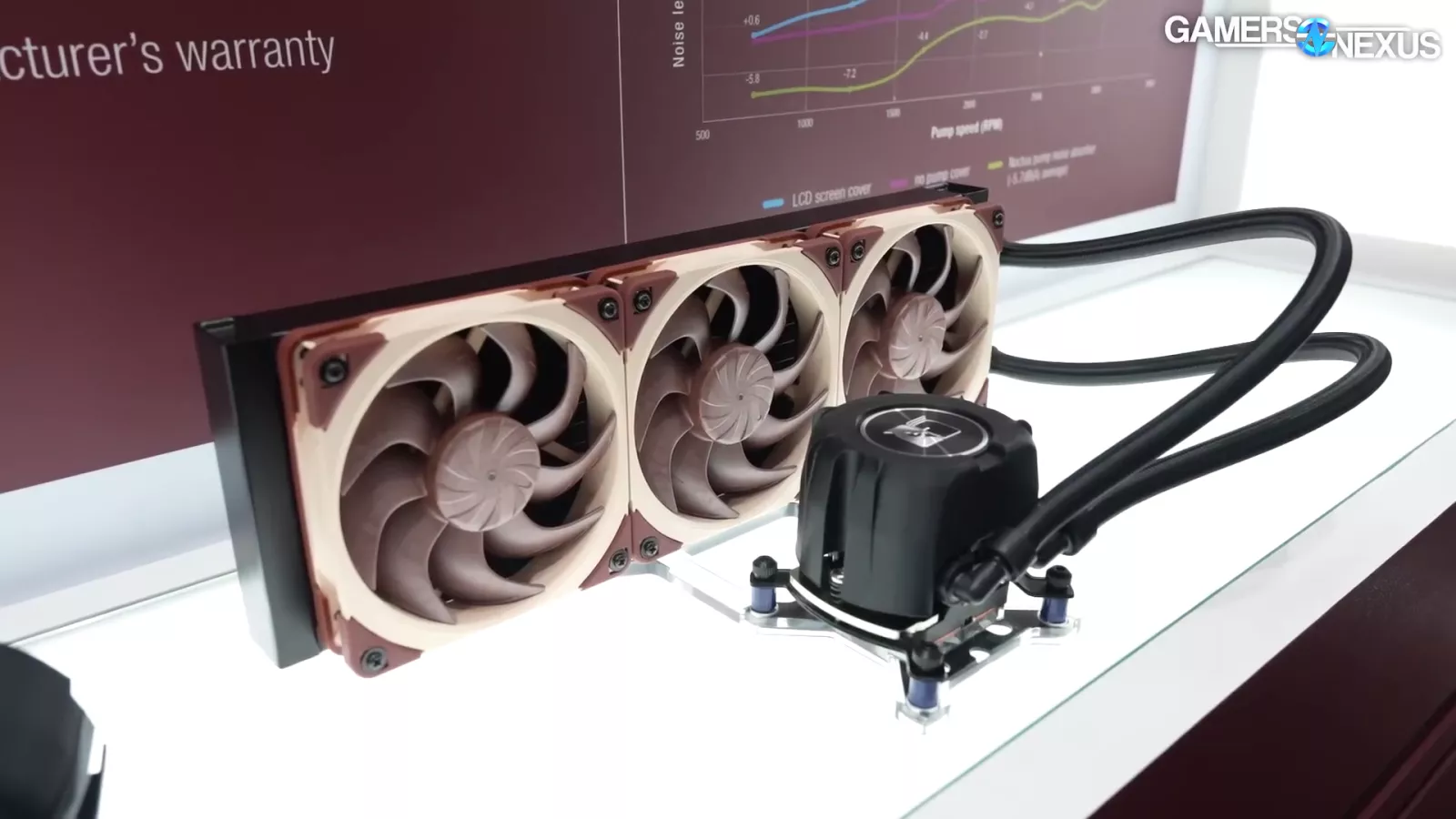 Noctua's Subsequent Huge Factor: Liquid Cooling and Thermosiphons | Technical Deep-Dive 1