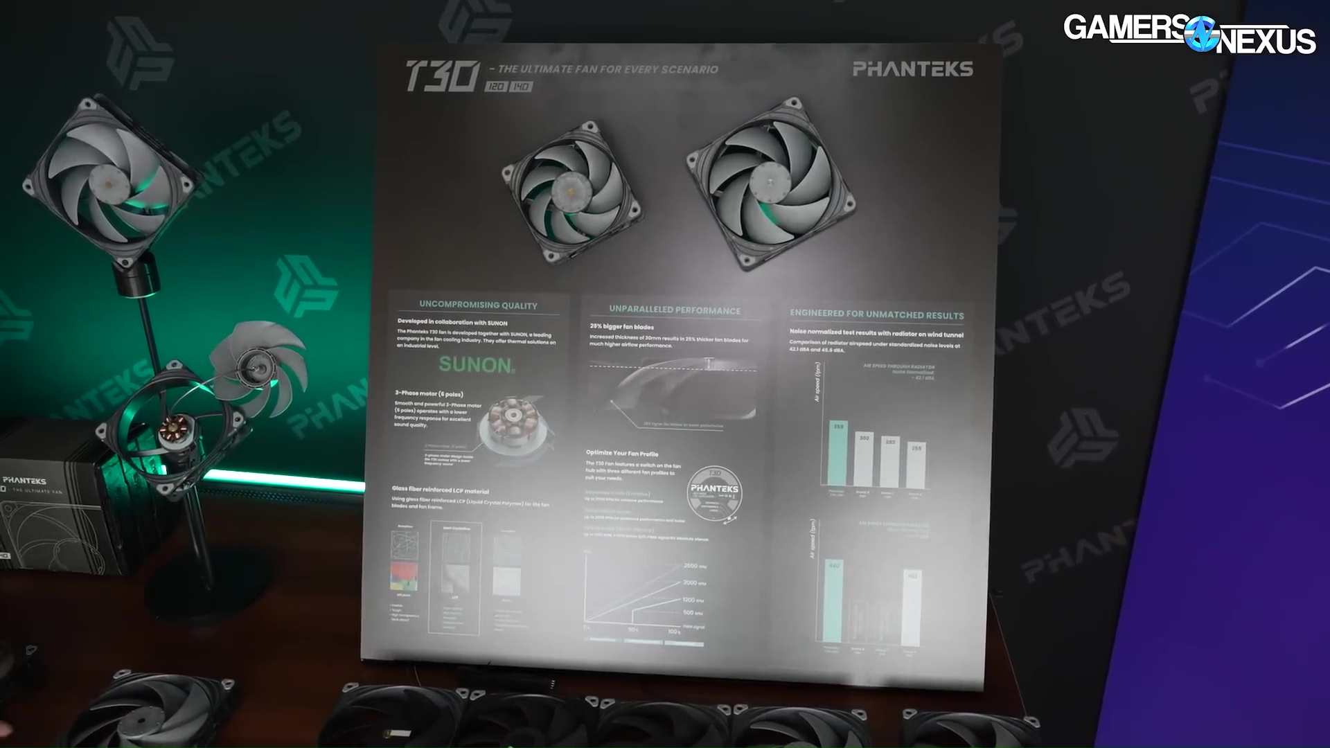 6 Years to Make a Fan, G370A Price range Case, & Phanteks Technical Fan Dialogue, ft. CTO 9
