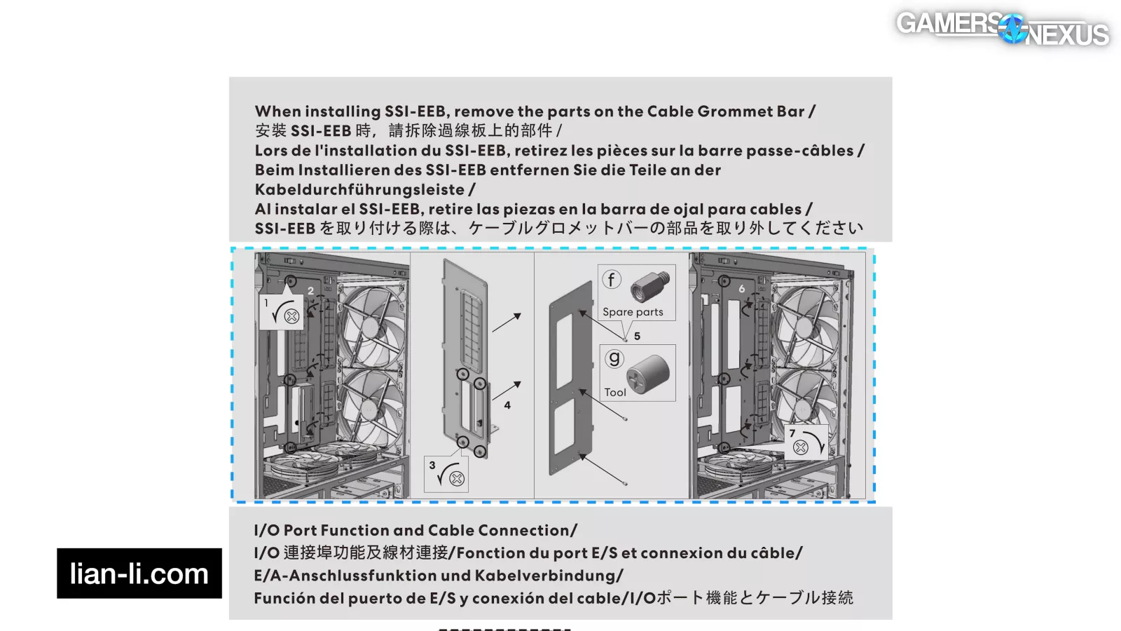Lian Li Lancool 217 Case Assessment: Thermal Benchmarks, Noise, & Cable Administration 20