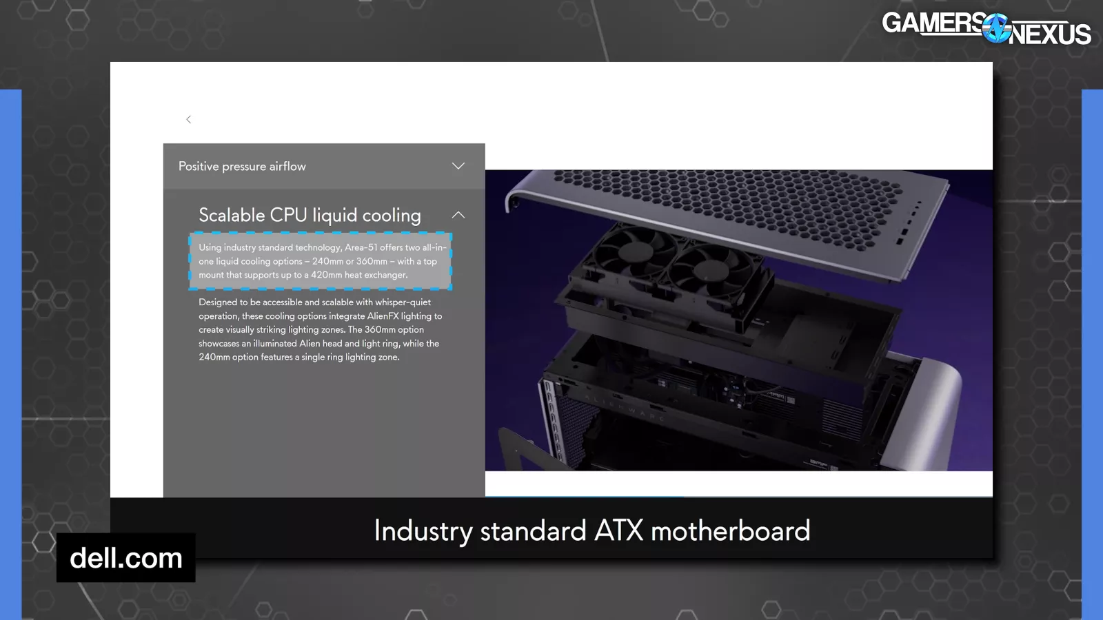 Alienware Was So Shut: $4,650 Space-51 Pre-Constructed Gaming PC Evaluate 42