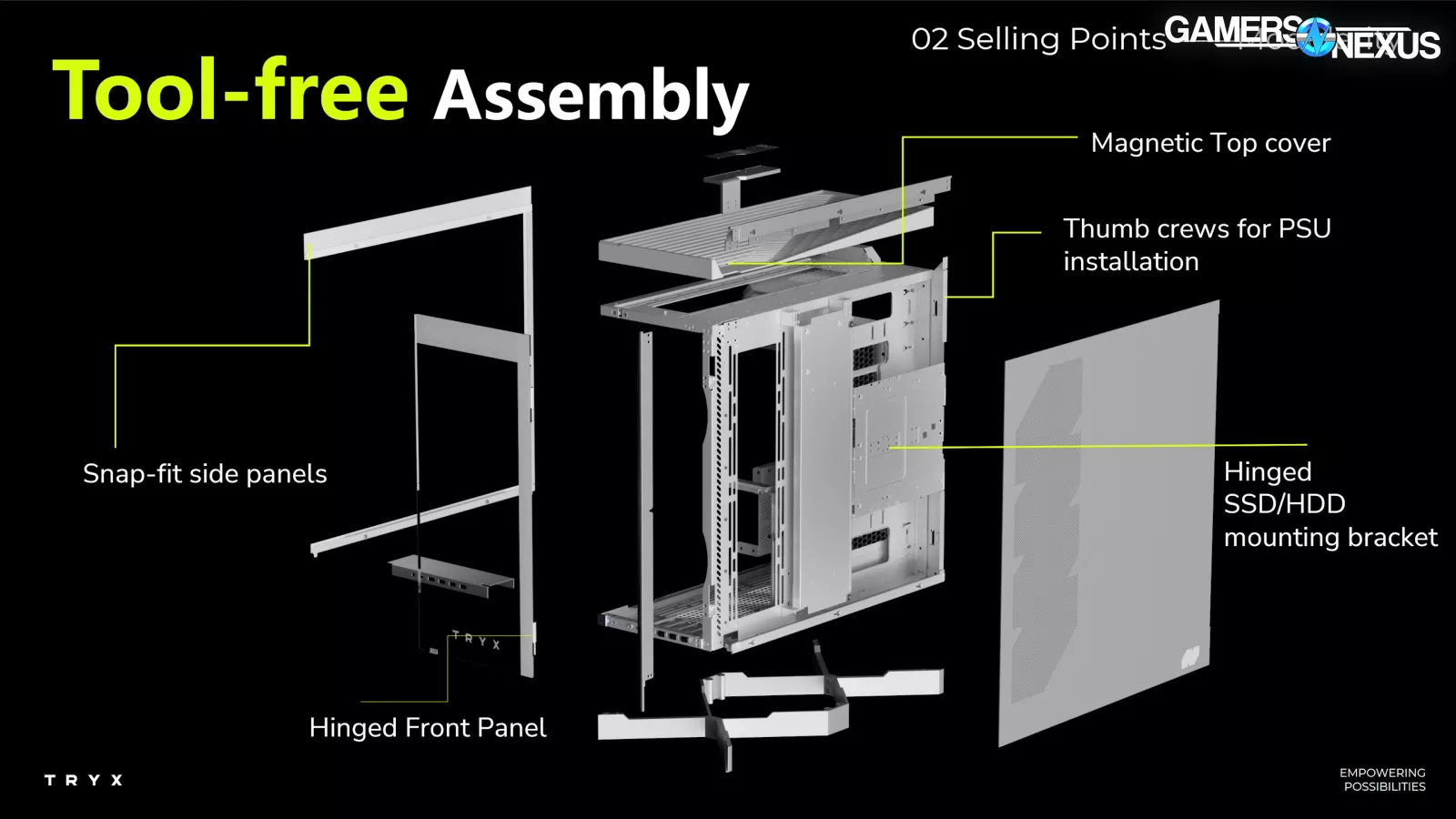 TRYX Responds to GamersNexus Overview: LUCA L70 Case Overhaul 24