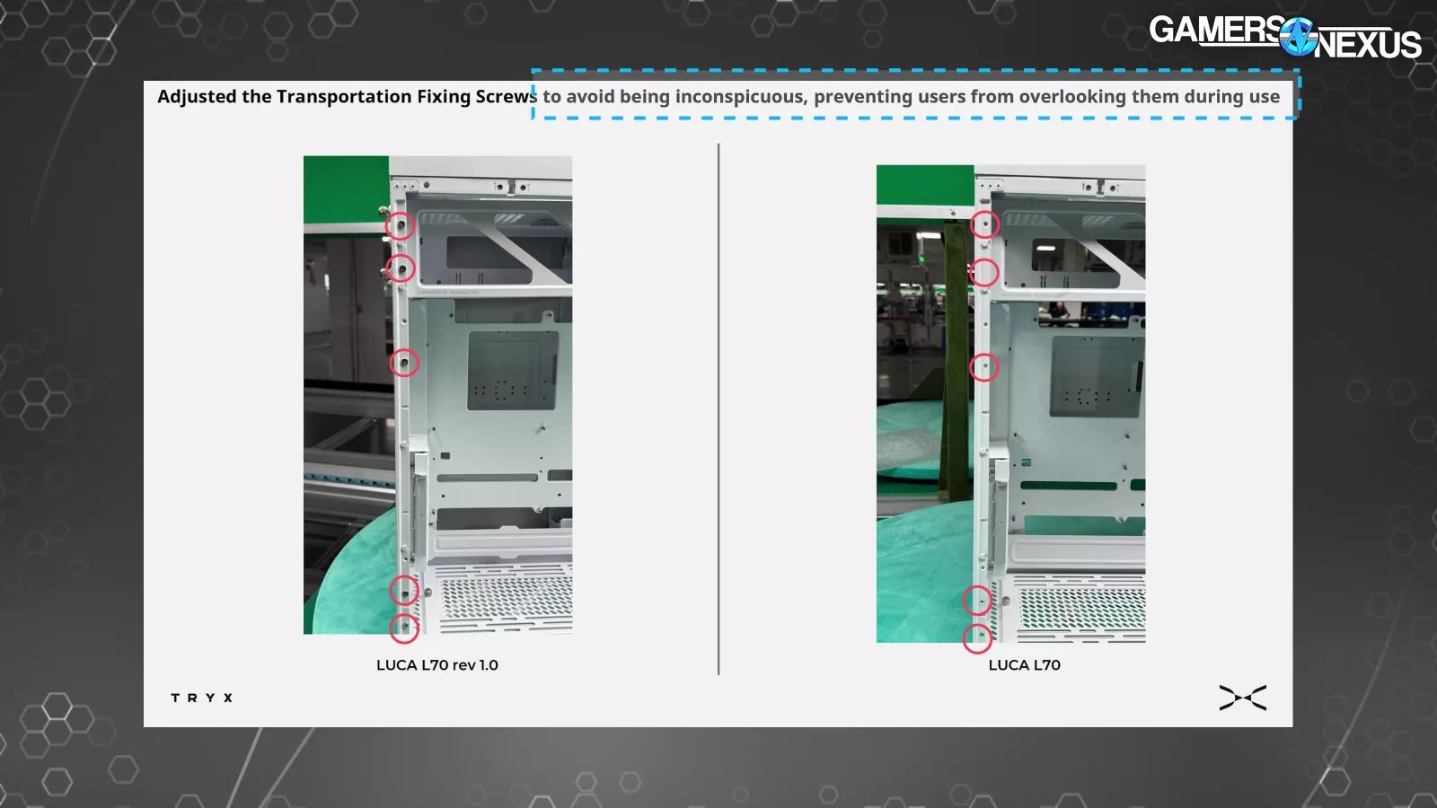 TRYX Responds to GamersNexus Overview: LUCA L70 Case Overhaul 25
