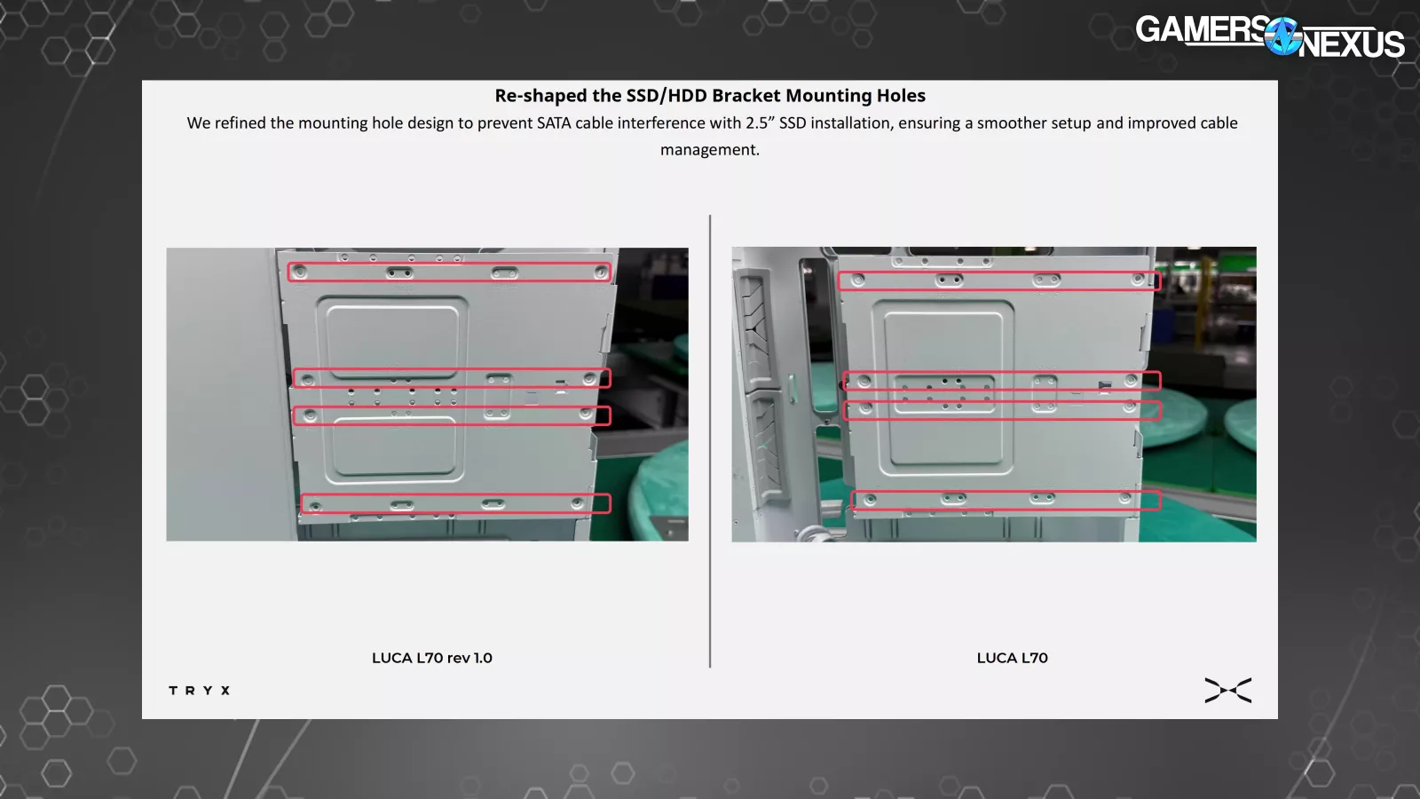 TRYX Responds to GamersNexus Overview: LUCA L70 Case Overhaul 30