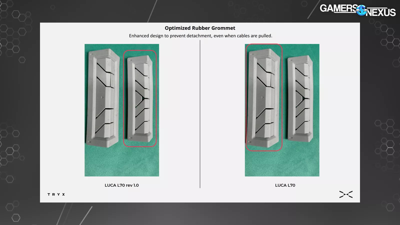 TRYX Responds to GamersNexus Overview: LUCA L70 Case Overhaul 33