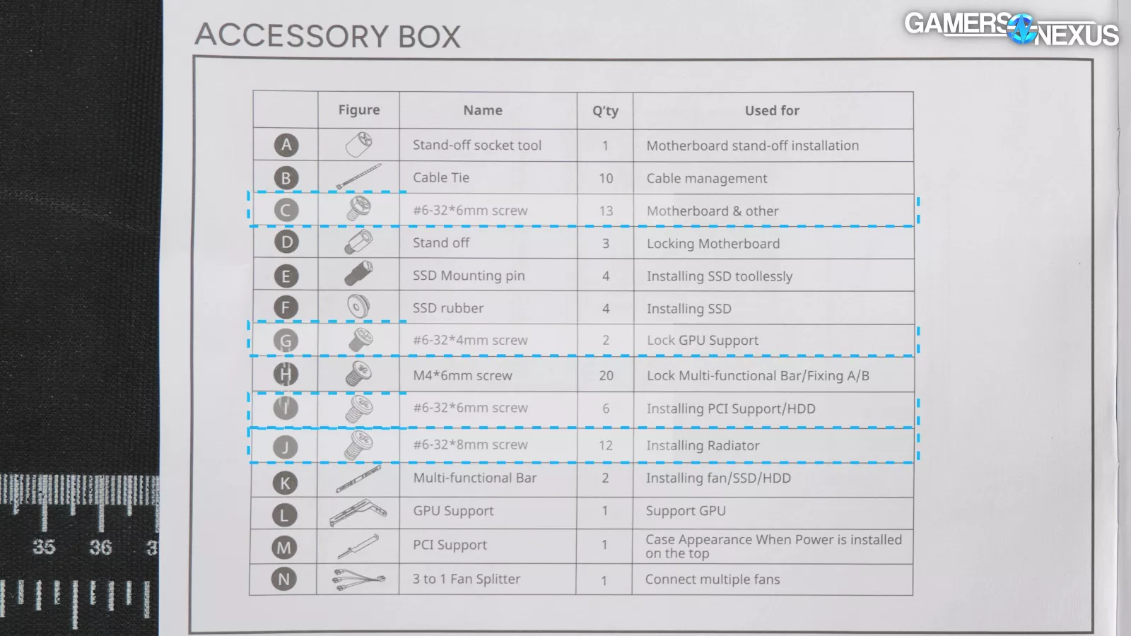Wonderful Construct High quality: Cooler Grasp MF500 Case Assessment & Modularity 14