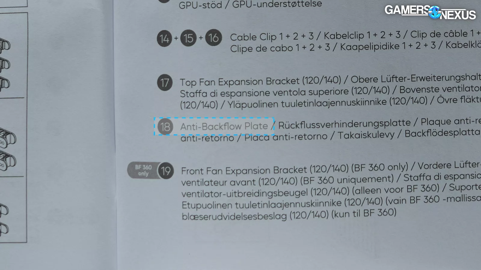Our Most In-Depth Case Take a look at But: HAVN BF 360 Circulation Case Evaluation, Fan Benchmarks, & Smoke Take a look at 17