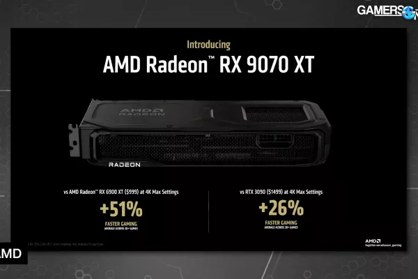 AMD RX 9070 News