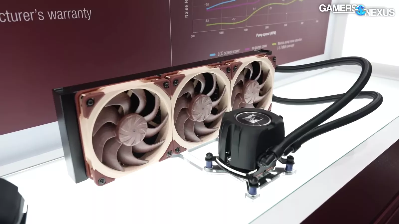 Noctua Computex 2025