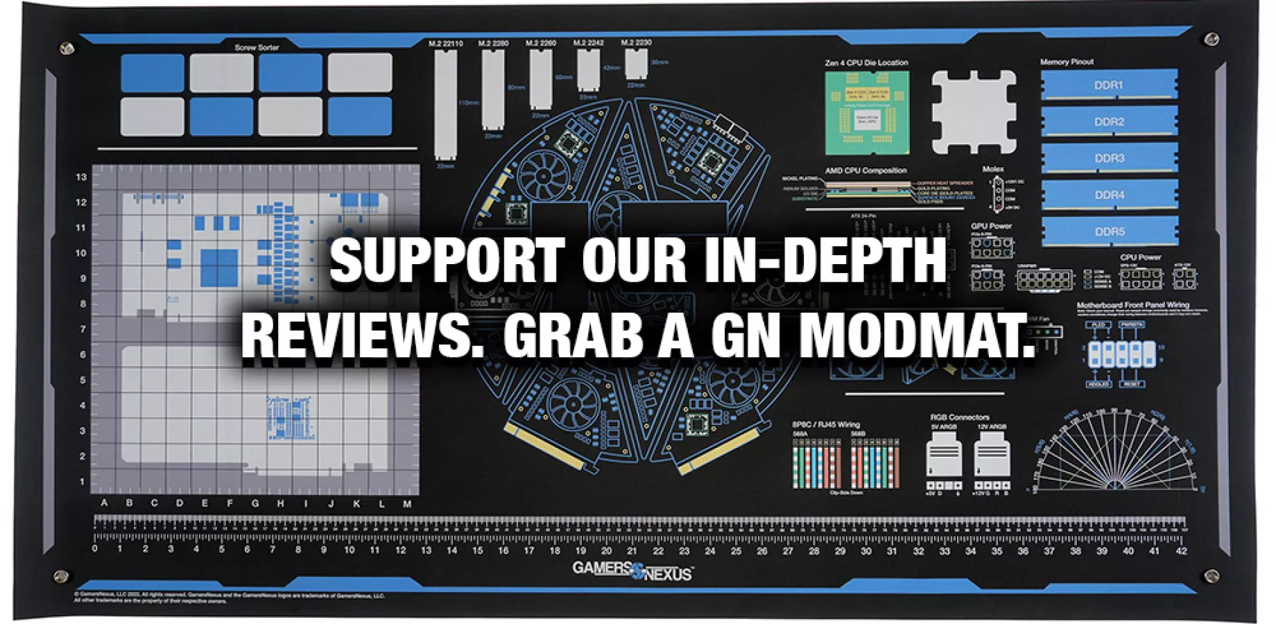 GN Mega Charts: CPU Cooler Benchmarks & Comparisons