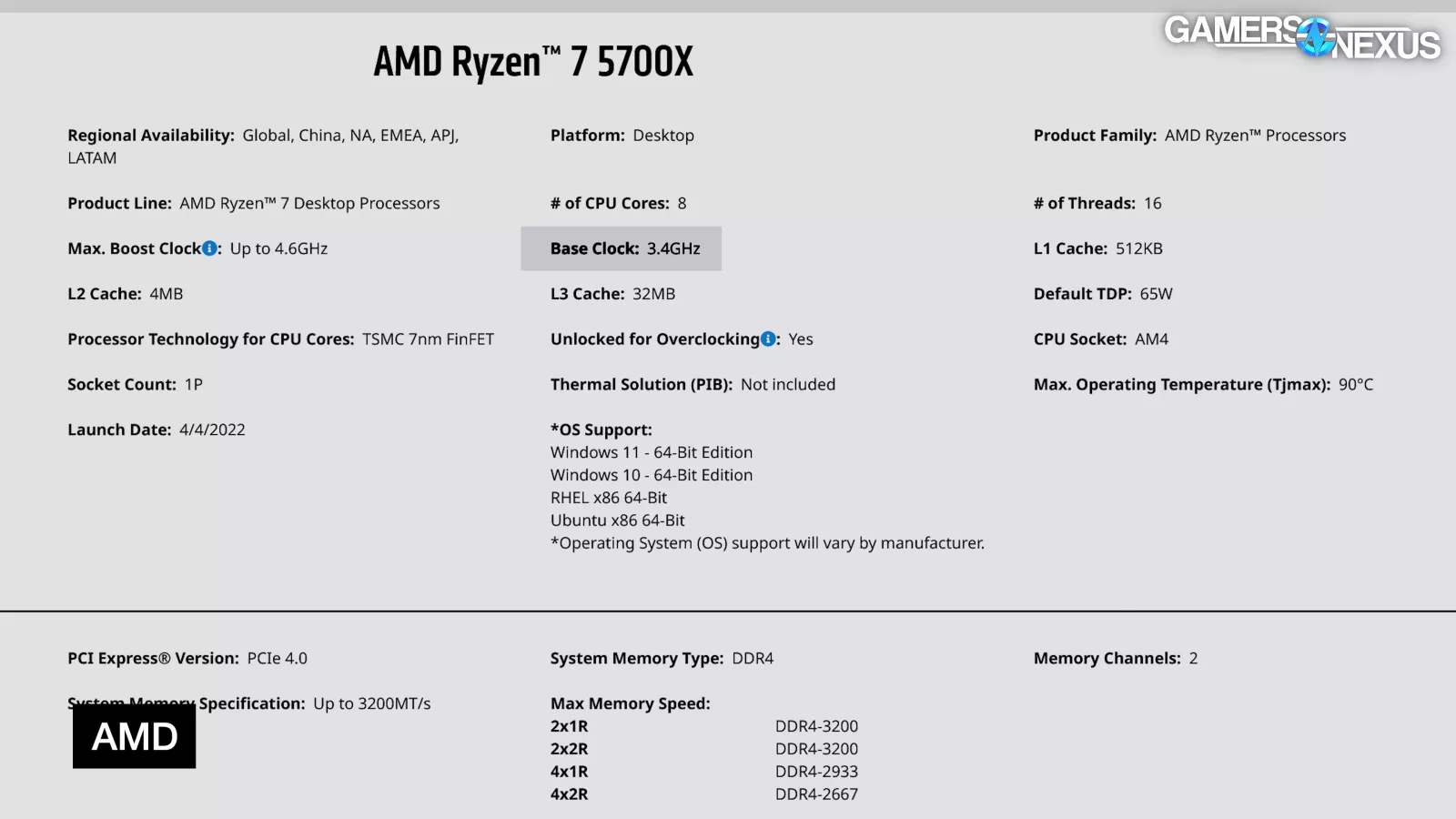 AMD Ryzen 7 5700X 3.4GHz Base Clock 8-Core 16-Thread Desktop Processor CPU,  AM4 Socket, No Integrated Graphics, for High End Computer Enthusiastic  Gaming PC, No Heatsink Fan, No Box